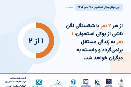 پویش پوکی استخوان