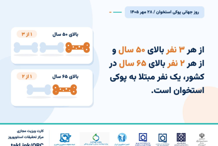پویش پوکی استخوان