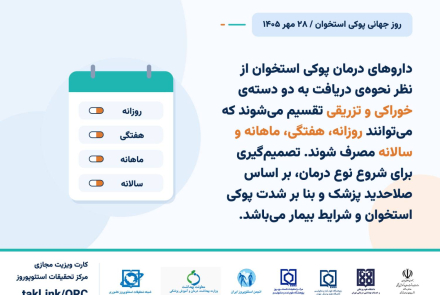 پویش پوکی استخوان