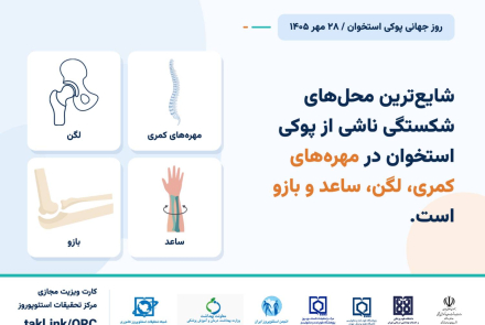 پویش پوکی استخوان