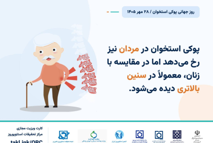 پویش پوکی استخوان
